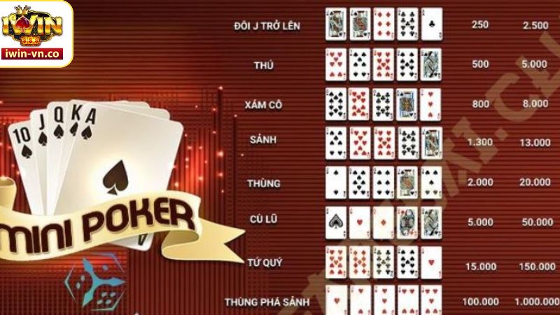 Các tổ hợp hand trong trò chơi mà hội viên cần nắm